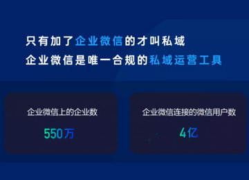 混沌上海分社×卫瓴：私域的正确打开方式来了！只用1个小策略销售效率提升50%！